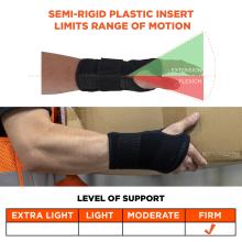 Semi-rigid plastic insert limits range of motion (extension/flexion). Firm level of support. Support scale has levels of extra light, light, moderate, and firm support