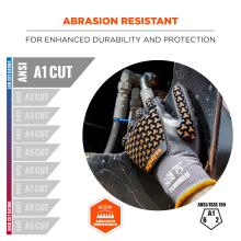 Close-up of a black glove with orange textured grip on metal equipment, circular crop with "ABRASION RESISTANT" heading and rating icons.