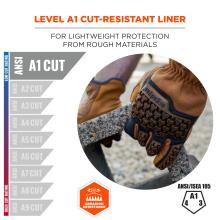Brown work glove gripping rough concrete inside circular crop; heading reads "LEVEL A1 CUT-RESISTANCE" with ANSI A1 cut and abrasion symbols visible.