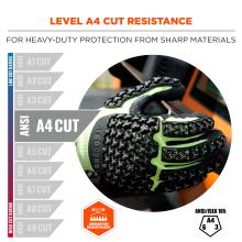 Close-up of neon green and black cut-resistant work glove with textured grip pads inside a circular crop and A4 cut-resistance labels