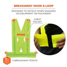 High-visibility yellow safety vest diagram with numbered breakaway points and circular inset showing hands separating hook-and-loop fastener.