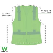 Demonstrates a comparison between a standard safety vest and the women’s fit version, highlighting a more tapered and body-conforming cut for better fit and safety compliance.