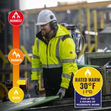 Jacket is rated warm to 30 degrees fahrenheit or -1 degrees celsius for up to 5 hours of moderate work.