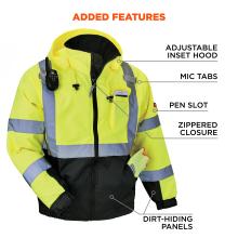 Added features: adjustable inset hood, mic tabs, pen slot, zippered closure and dirt hiding panels