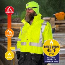 Jacket is rated warm to 45 degrees fahrenheit or 7 degrees celsius for up to 5 hours of moderate work.