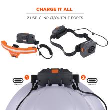 Charge It All: Equipped with 2 USB-C input/output ports, the battery can power multiple devices at once. It's shown connected to both a fan system and a wide-beam light bar simultaneously for maximum functionality.