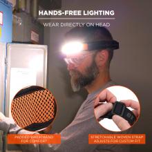 Hands-Free Lighting - Wear Directly on Head: This model can be worn directly on the head for hands-free lighting. It features a padded sweatband for comfort and a stretchable woven strap that adjusts for a custom fit.