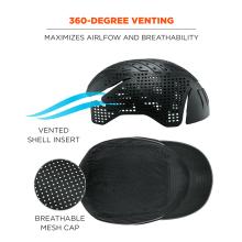 Black perforated vented shell insert above a perforated black mesh cap with blue airflow lines and visible headline "360-DEGREE VENTING"
