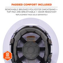 Padded Comfort Included: The helmet includes a removable brushed polyester sweatband and top pad, which are breathable and odor-resistant. Replacement pads are sold separately. Both are machine washable.