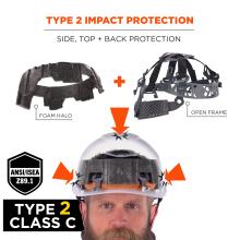 Skullerz 8964 Full Brim Safety Helmet - Type 2, Class C | Ergodyne