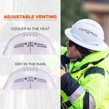 Adjustable Venting: The helmet features adjustable venting to stay cooler in the heat and drier in the rain. The top vent can be opened or closed depending on the weather conditions.