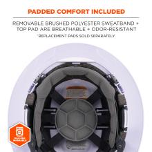 Padded Comfort Included: The interior includes a removable brushed polyester sweatband and a top pad, both of which are breathable and odor-resistant. These pads are machine washable and replacements are sold separately.