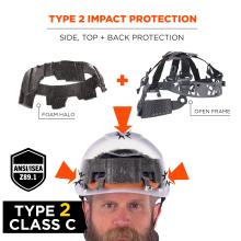 Type 2 Impact Protection: Offers side, top, and back protection using a combination of a foam halo and open frame. This model meets ANSI/ISEA Z89.1 standards and is classified as Type 2 Class C.