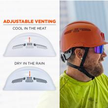 Skullerz 8977 Safety Helmet with Adjustable Venting - Type 2
