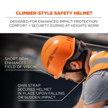 Skullerz 8977 Safety Helmet with Adjustable Venting - Type 2