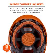 Skullerz 8977 Safety Helmet with Adjustable Venting - Type 2
