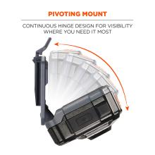 Pivoting Mount: continuous hinge design for visibility where you need it most.