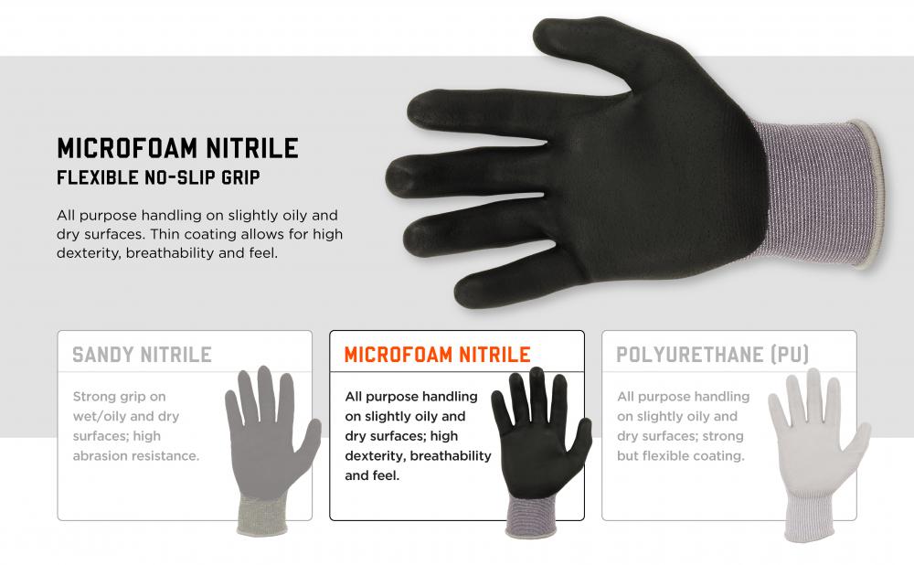 Microfoam nitrile: All purpose handling on slightly oily and dry surfaces. Thin coating allows for high dexterity, breathability and feel.