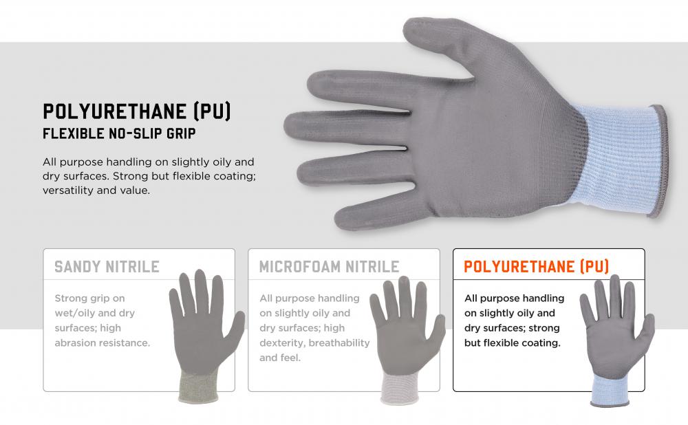 POYURETHANE (PU): Flexible no-slip grip. All purpose handling on slightly oily and dry surfaces. Strong but flexible coating; versatility and value. 