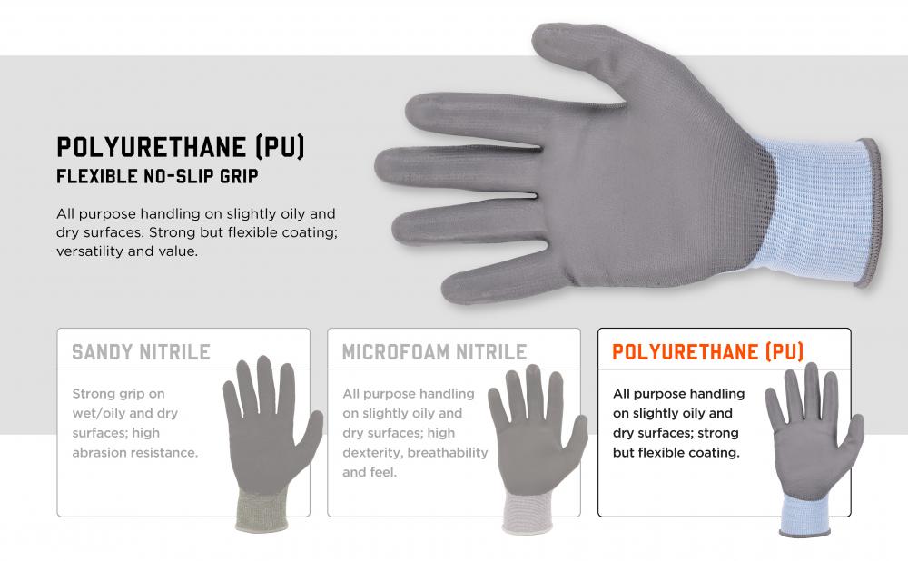 POYURETHANE (PU): Flexible no-slip grip. All purpose handling on slightly oily and dry surfaces. Strong but flexible coating; versatility and value.
