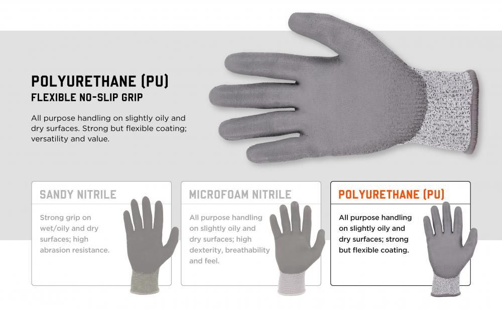 Glove Coating