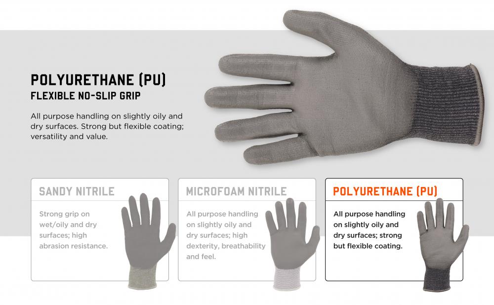 POLYURETHANE (PU): Flexible no-slip grip. All purpose handling on slightly oily and dry surfaces. Strong but flexible coating; versatility and value. 