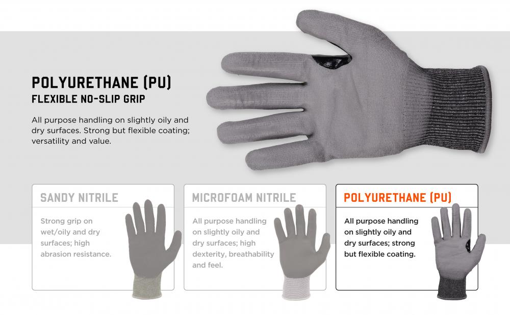 POLYURETHANE (PU): Flexible no-slip grip. All purpose handling on slightly oily and dry surfaces. Strong but flexible coating; versatility and value. 