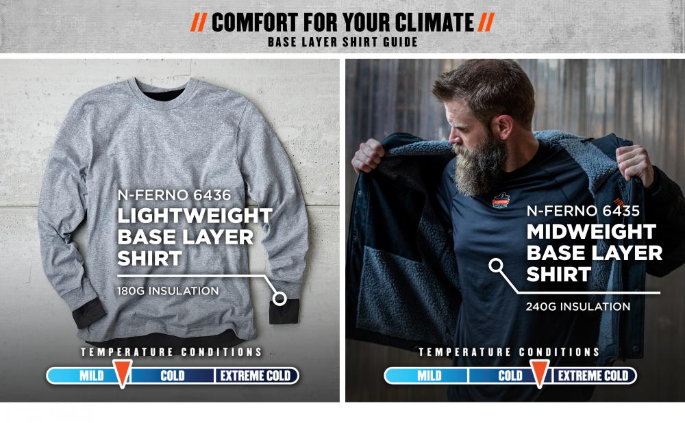 Comfort for your climate: base layer shirt duie. N-ferno 6436: lightweight base layer shirt / 180g insulation / temp conditions = mild. N-ferno 6435 midweight base layer shirt / 240g insulation / temp. conditions = cold