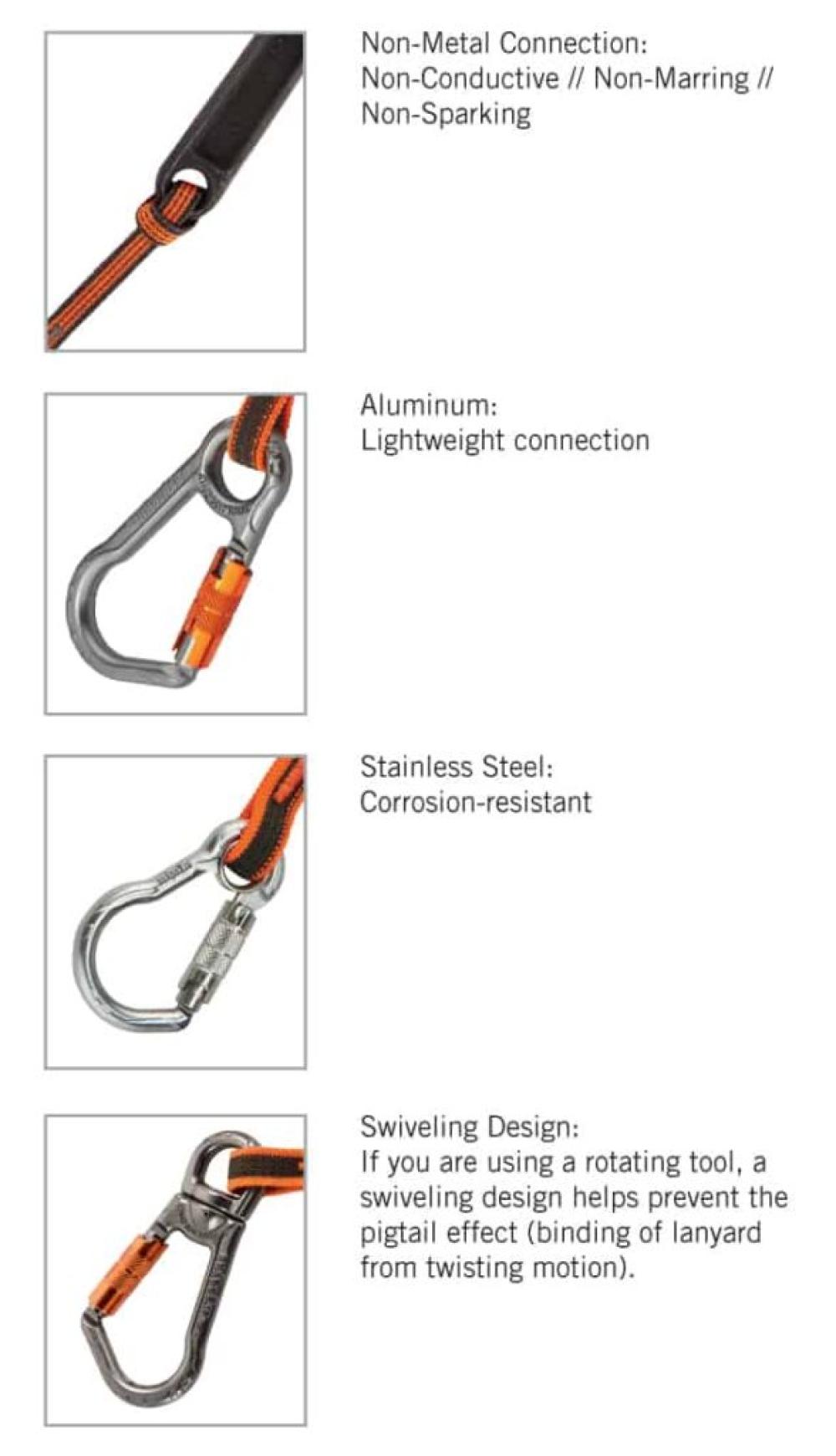 Security of carabiner type and end