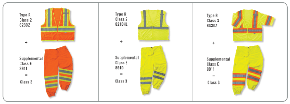 Class 3 Hi Vis wear