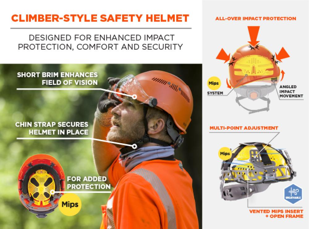Climber style safety helmet. Designed for enhanced impact protection, comfort and security. Short brim enhances field of vision, chin strap secures helmet in place, and helmet includes MIPS for added protection..