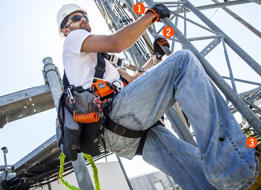 Three points of contact climbing