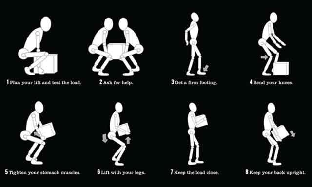8 Commandments of Proper Lifting Using Back Supports