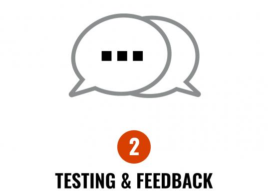 2. Testing & feedback