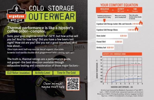 Preview of Cold Storage Card