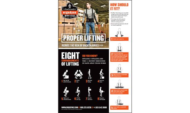 Thumbnail of Ergodyne's guide on Proper Lifting techniques